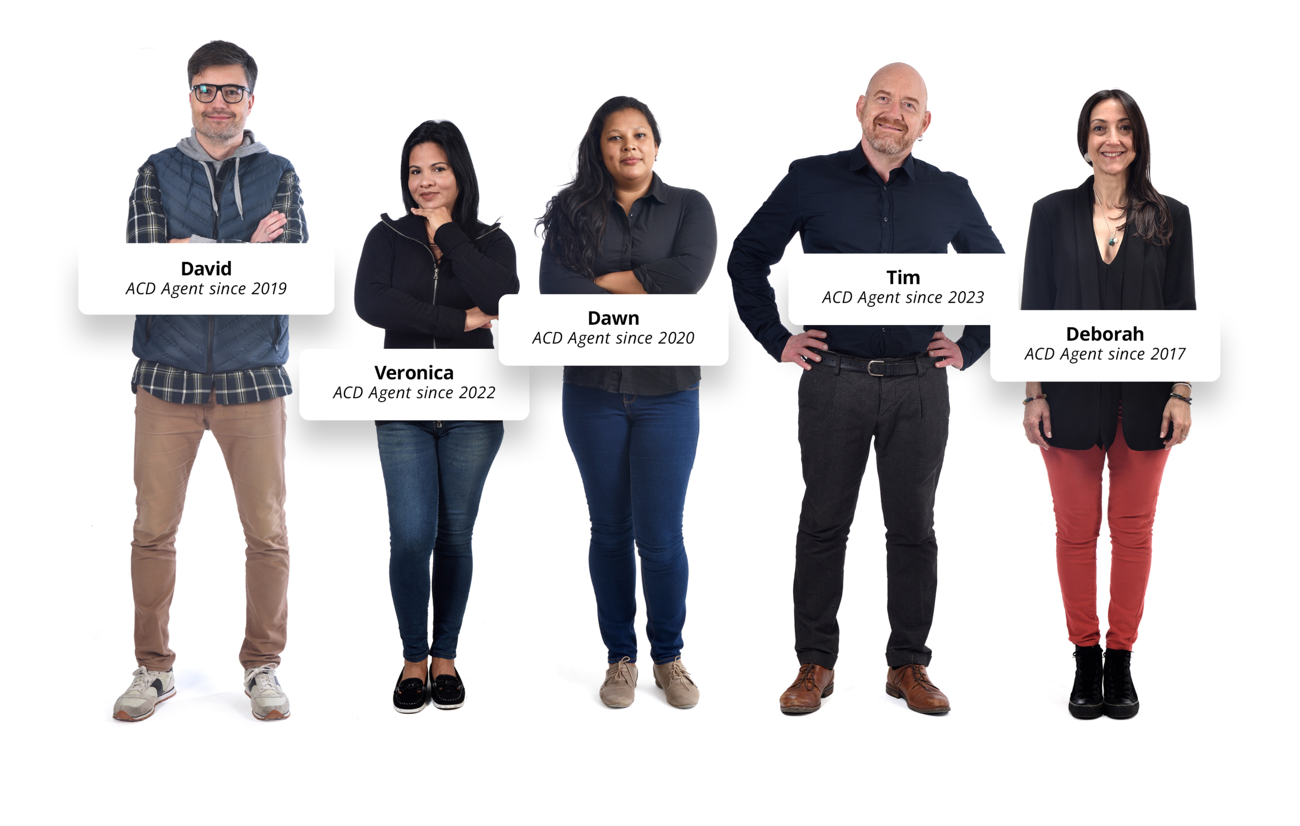 ACD-Agents_Snapshot-Employees